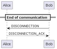 ../_images/end_of_communication.png