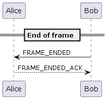 ../_images/end_of_frame.png