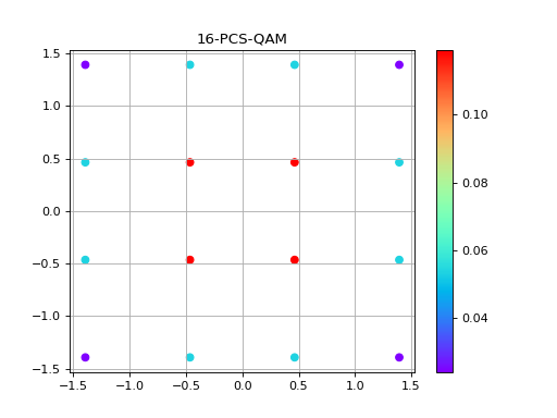 ../_images/16-pcsqam.png